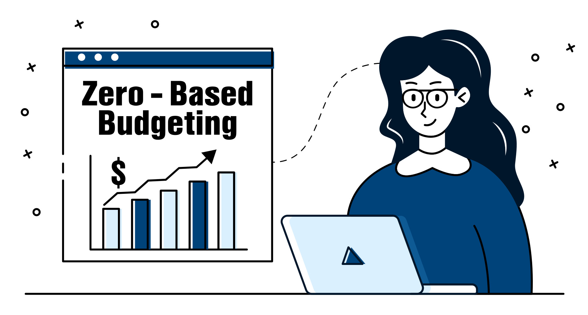 What is zero based budgeting?