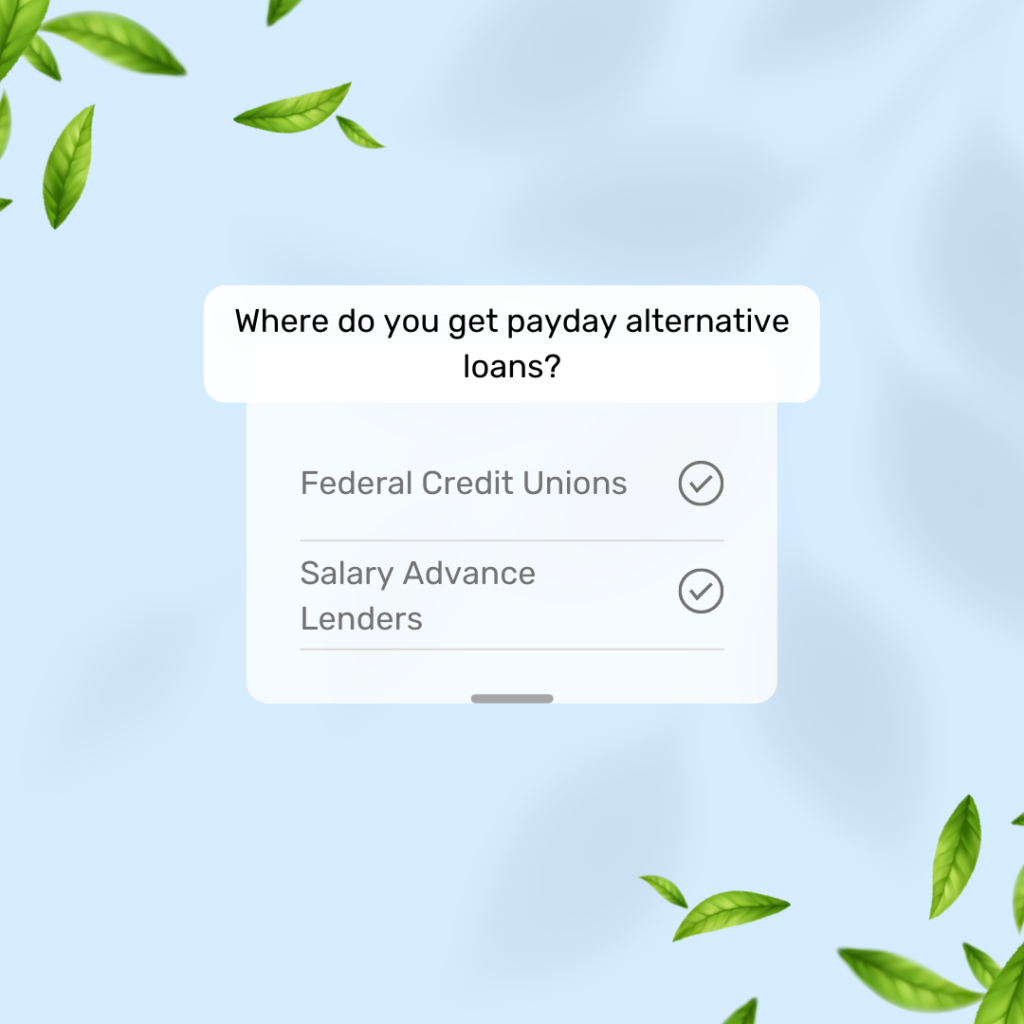 An illustration showing the different ways users could apply for a payday alternative loan
